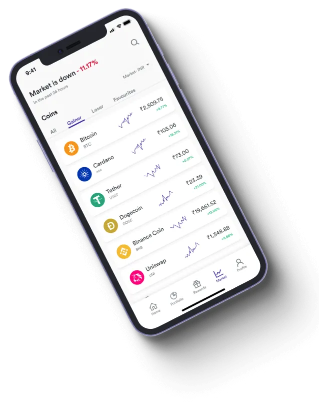 Coin GPT - How does the Coin GPT app improve your trading?